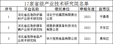 j9九游会真人游戏第一品牌赢宠物